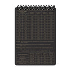 Jurnal de interventie EOD Response Log A6 Ecopybook Tactical