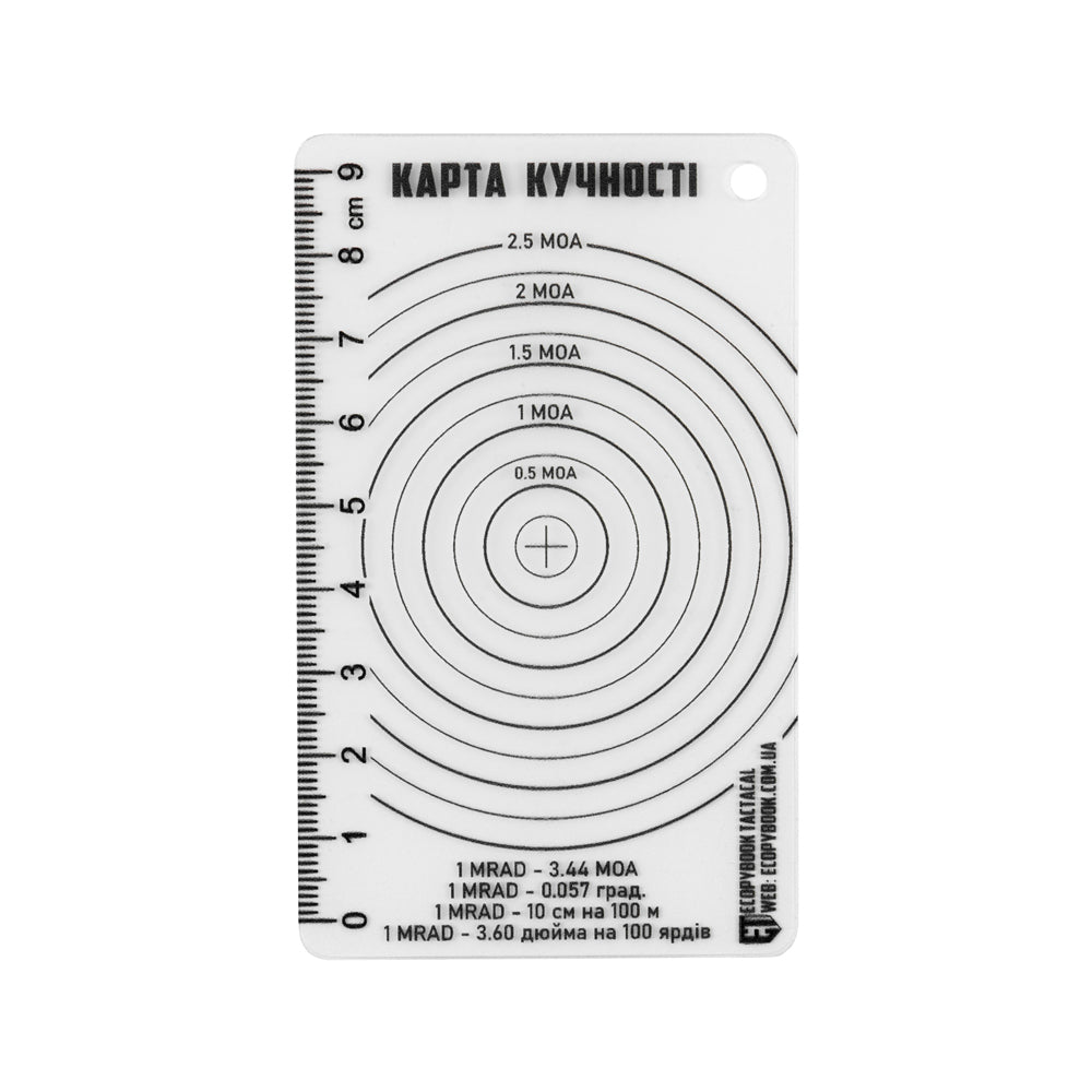 Rigla tactica pentru evaluarea preciziei tirului M-Tac