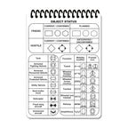 Carnetel tactic Ecopybook A5 rezistent la intemperii M-Tac