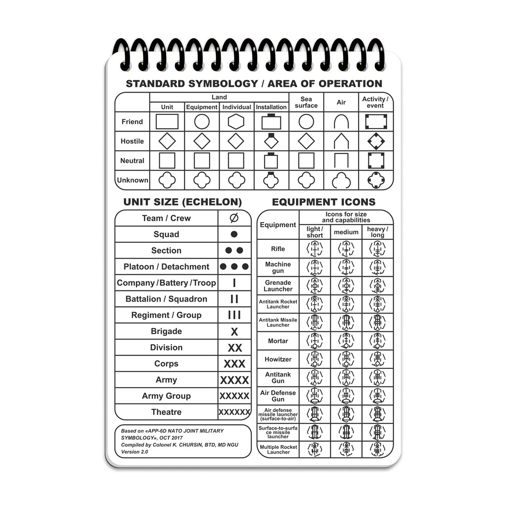 Carnetel tactic Ecopybook A5 rezistent la intemperii M-Tac