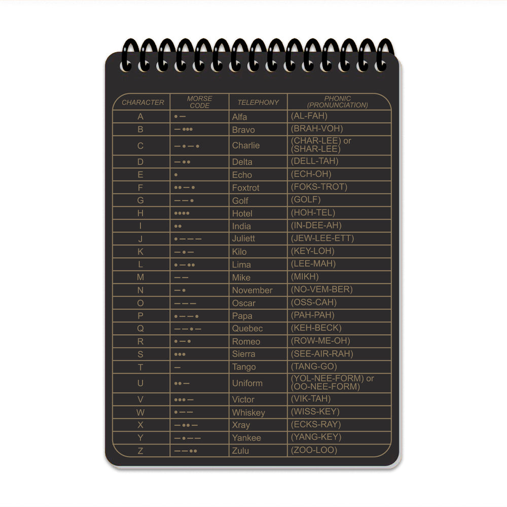 Carnetel tactic Ecopybook A5 rezistent la intemperii M-Tac