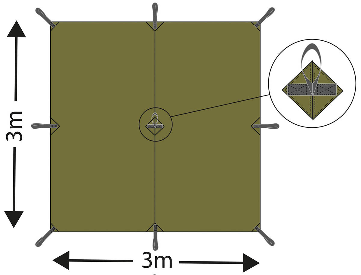 Prelata Tarp Extreme 300x300 cm MFH