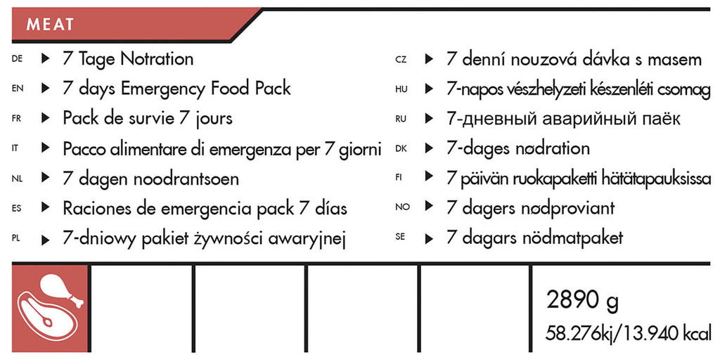 Pachet alimentar de urgenta 7 zile MEAT Trek'n Eat